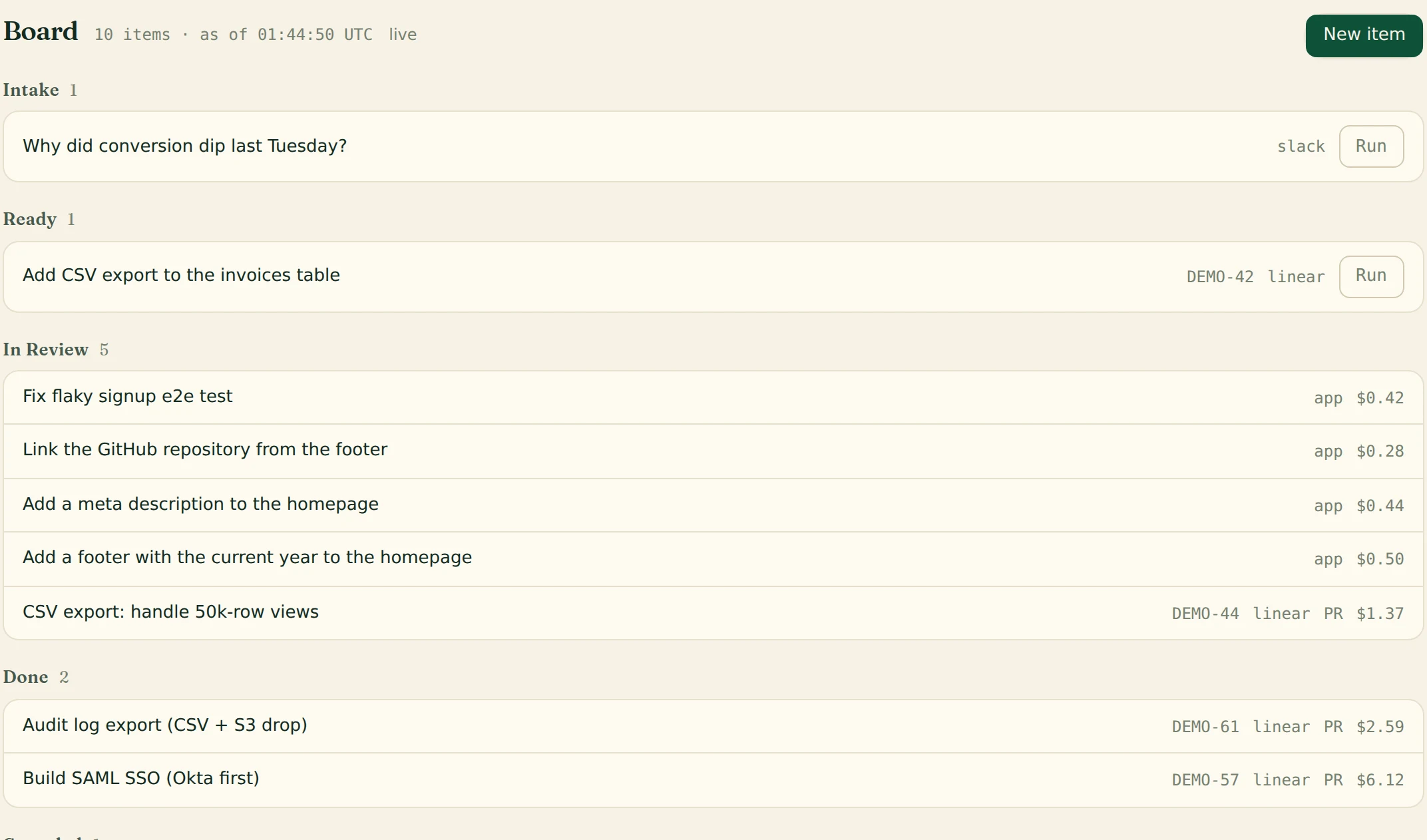 The demo org's board: items across Intake, Ready, In Review and Done, each with its source, ticket, pull request and cost