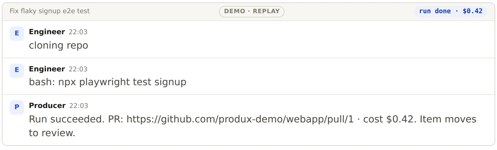 The Console replaying a finished run: pull request opened, cost $0.42, item moved to review